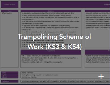 Trampolining schemes of work